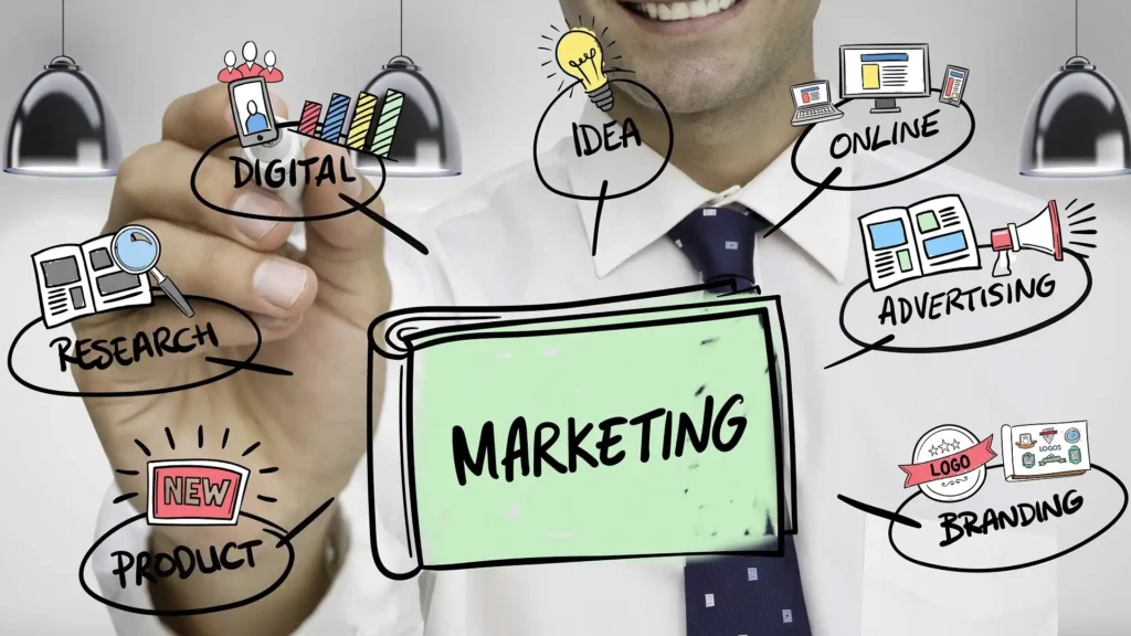 Stratégie marketing digitale avec branding, publicité et recherche – abonnement marketing pour visibilité continue